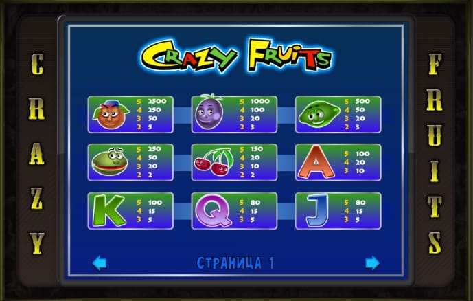 Игровой автомат Crazy Fruits